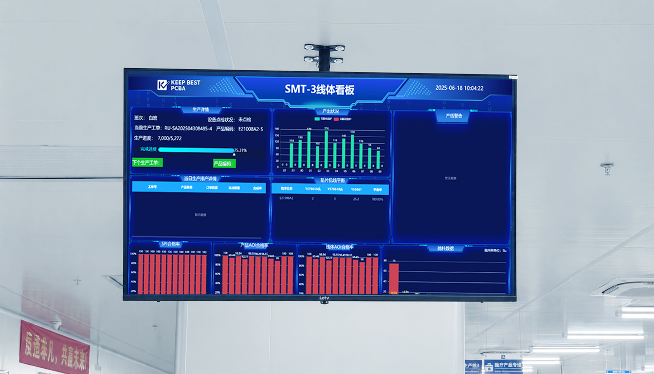 AI-MES Traceability